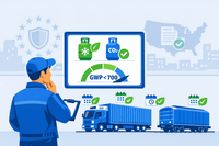 Regulatory Push Accelerates Low-GWP Compliance for Transport Refrigeration