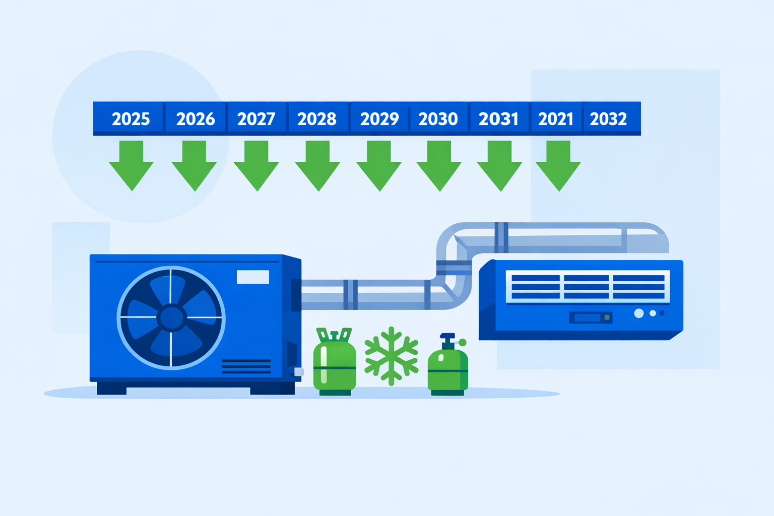 EPA Considers Extended Deadlines for Low-GWP Refrigerant Rollout in HVAC/R