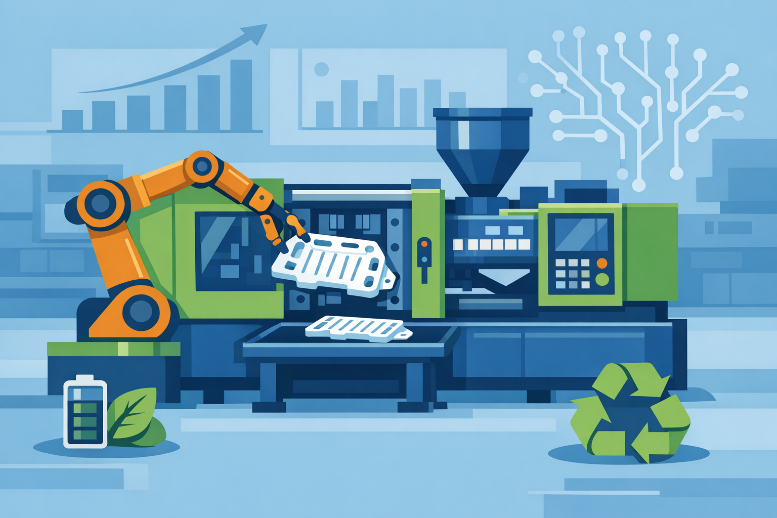 Injection Molding Machinery Market to Reach $14.28 Billion by 2035