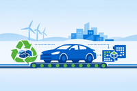 EU Sets 2026 Deadline for Automotive Recycled-Content Verification