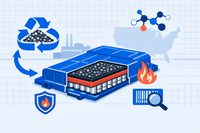 North American Automakers Ramp Up Recycled Polymers in EV Battery Housings Amid PCR Push and Performance Demands