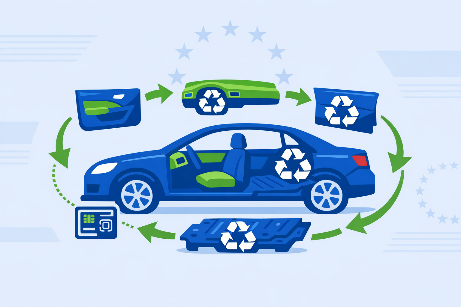 EU Sets End-2026 Deadline to Certify Recycled Content in Automotive Plastics and Composites