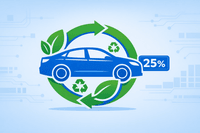 EU setzt Frist 2026 für Zertifizierungsregeln zum Rezyklatanteil in Fahrzeugen