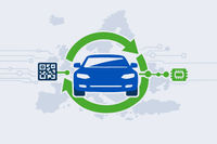 EU setzt Frist bis Ende 2026 für den Nachweis von Recyclingkunststoff in Fahrzeugen