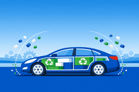 EU Sets December 2026 Deadline to Verify Recycled Plastic Content in Vehicles