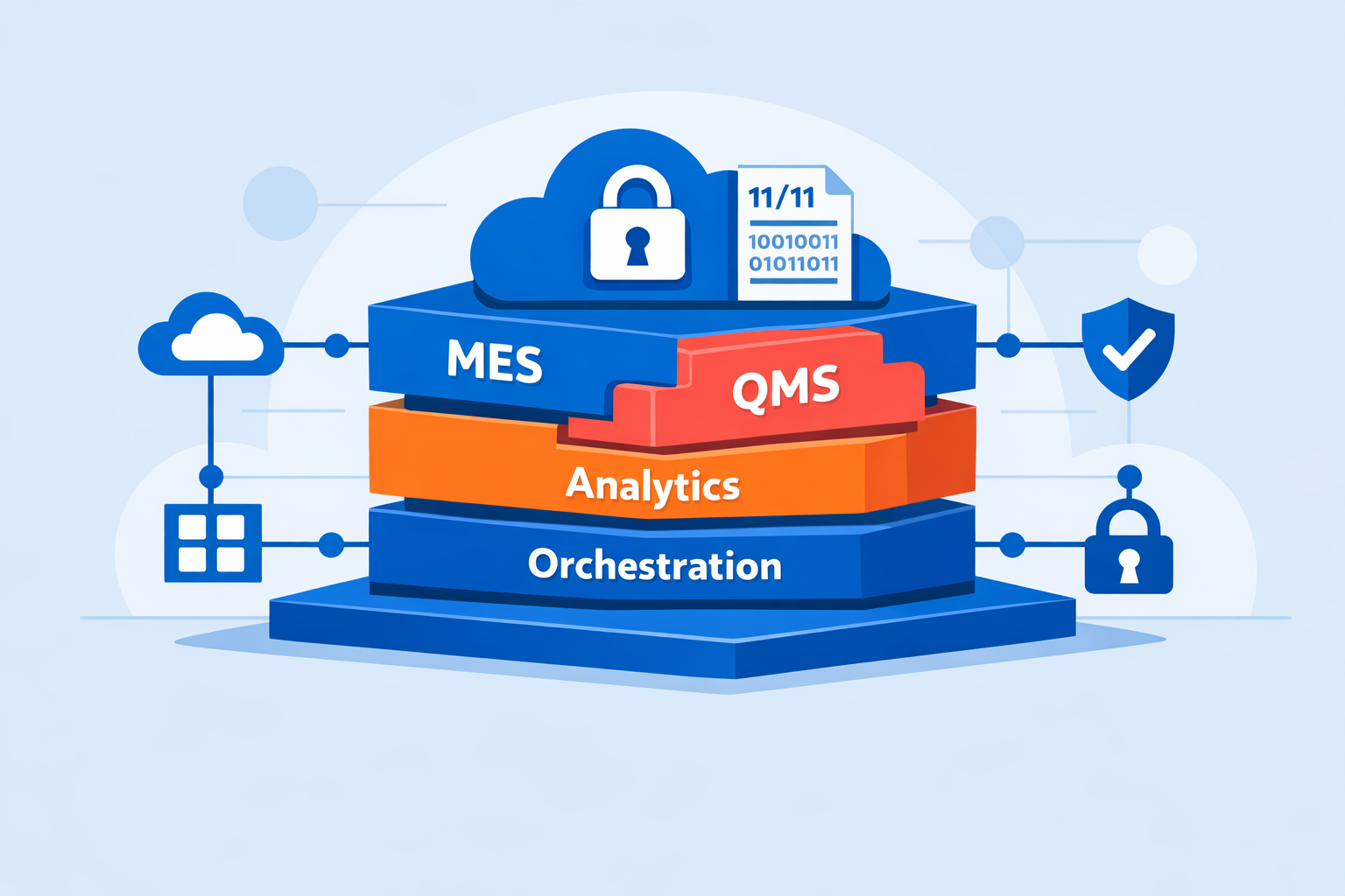 Title21 Health Solutions Acquires MyCellHub and Its MES Platform: Market Consolidation, Interoperability, and Compliance Implications for Healthcare Manufacturing