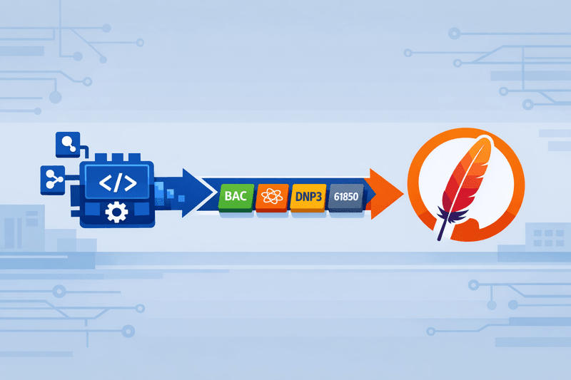 MITRE Transfers Caldera to Apache Foundation, Reshaping OT Security Testing Governance