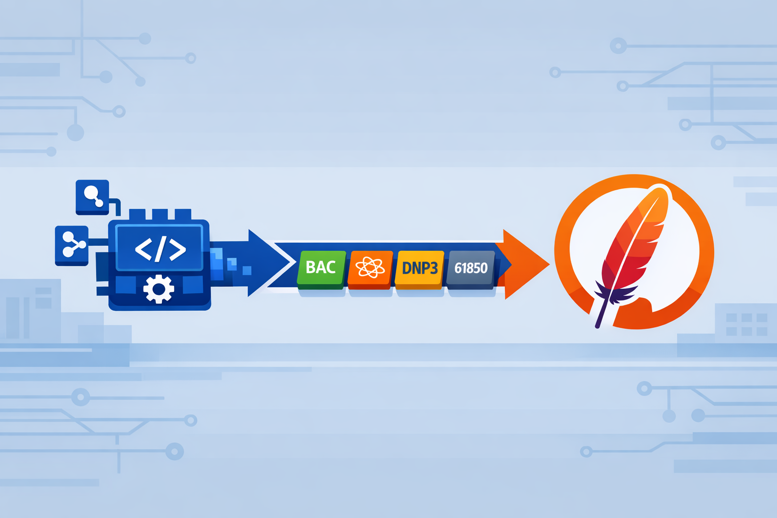 MITRE Transfers Caldera to Apache Foundation, Reshaping OT Security Testing Governance