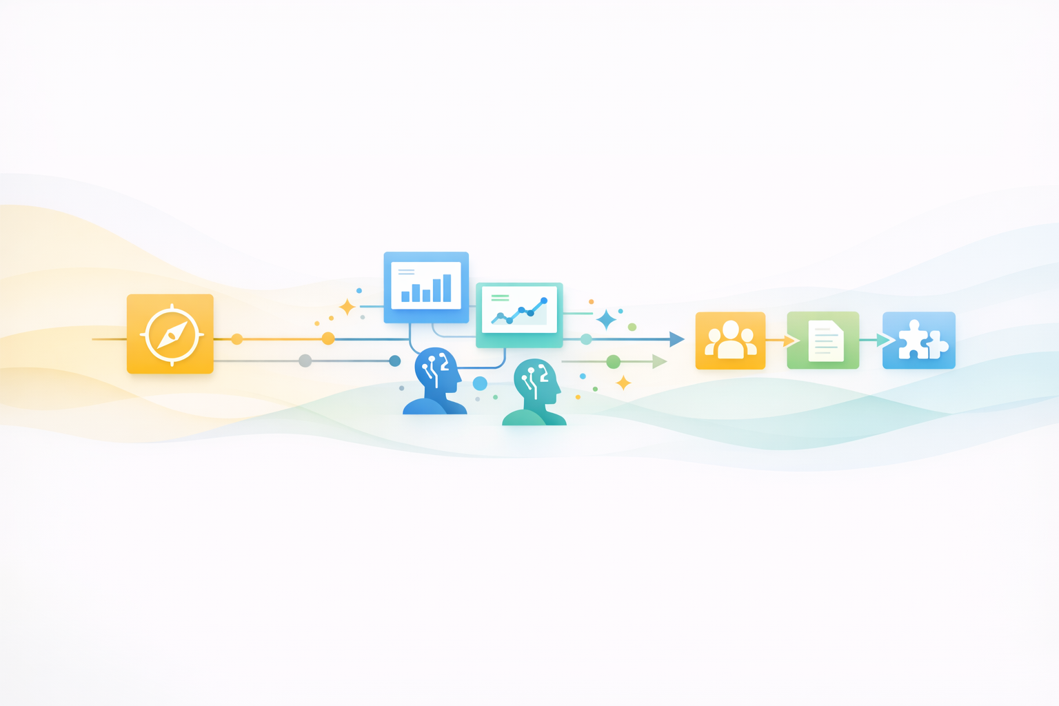 Strategy Execution Guide: In 6 Schritten zu AI-nativen Workflows
