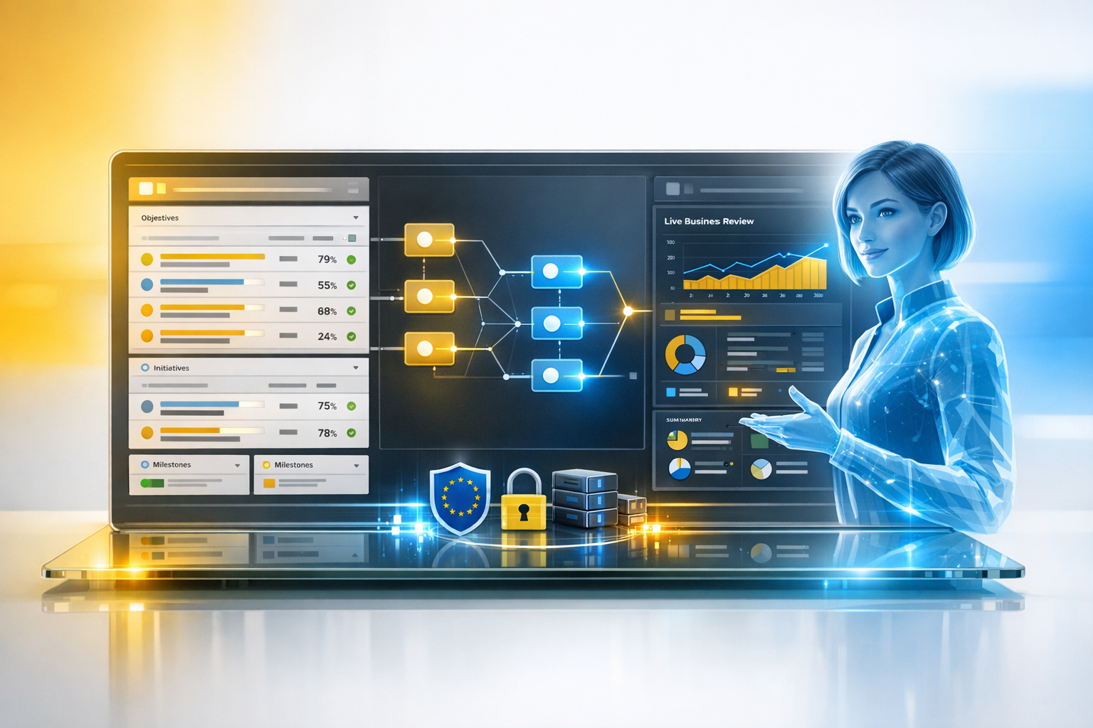 Buyer's Guide 2026: What to Look for in an AI-Native Strategy Execution Platform