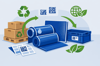 Flexographic Printing Plates to 2035: How Sustainability-Driven Automotive Packaging Is Re-Shaping the Market