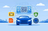 EU Extends Digital Product Passport Framework to Automotive Data and Software