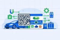 EU Digital Product Passport Extends to Automotive Components by 2027