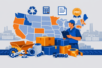 Auto Parts Suppliers Face Multi-State EPR Packaging Compliance Crunch by 2027