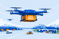 FAA Proposes BVLOS Framework, Opening Door for Drone Auto-Parts Delivery