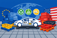 EU-US Convergence on Automotive Packaging Standards: How 2026 OEM Contracts Will Change