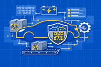EU Digital Product Passport Advances, Pressuring Automotive Packaging and Supply Chains