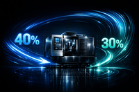 Sonderabschreibung 2025-2027: 40 % Investitionskosten senken – Praxisbeispiele für KMU