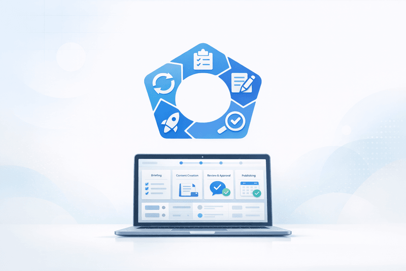 Schritt-für-Schritt-Anleitung: Von Briefing zu Publish - Ihr 5-Schritte-Content-Workflow mit Nukipa