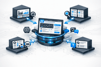 Warum Sichtbarkeit in KI-Suchen für B2B-Softwareanbieter heute entscheidend ist