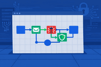 Attackers Weaponize AI Workflow Platforms to Bypass Enterprise Security Filters