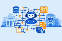Cross-Platform AI Workflow Agents in Banking and Insurance: Interoperability Standards and Risk Management