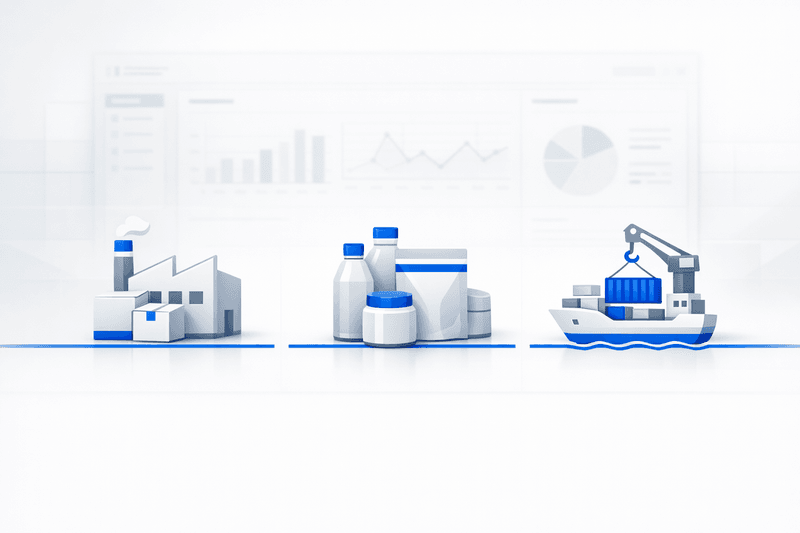 PPWR-Rollen im Überblick: Manufacturer, Producer, Importer - wer wofür verantwortlich ist